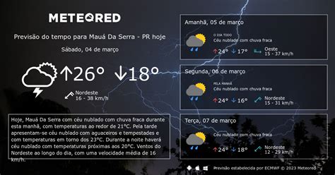 previsão do tempo mauá - jogo do paraguai